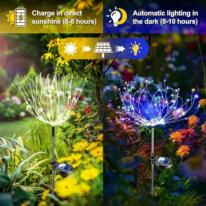 ❤️Last Day 49% OFF - 3PCS/SET Solar Powered Garden Fairy Lights