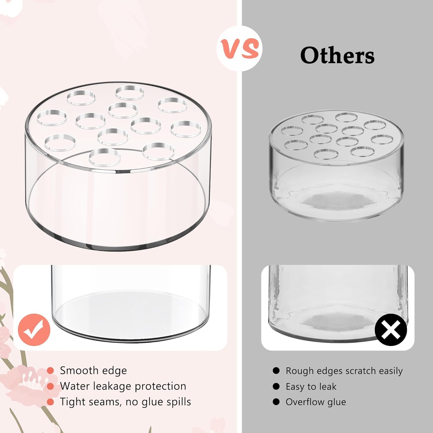 👍Last Day Promotion 60% OFF💥2-Pack 5.5 Inch Clear Round Acrylic Flower Vases with 12 Holes