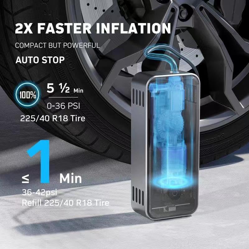 DENVIX Tire Inflator Portable Air Compressor 2X Faster Inflation Cordless Air Compressor