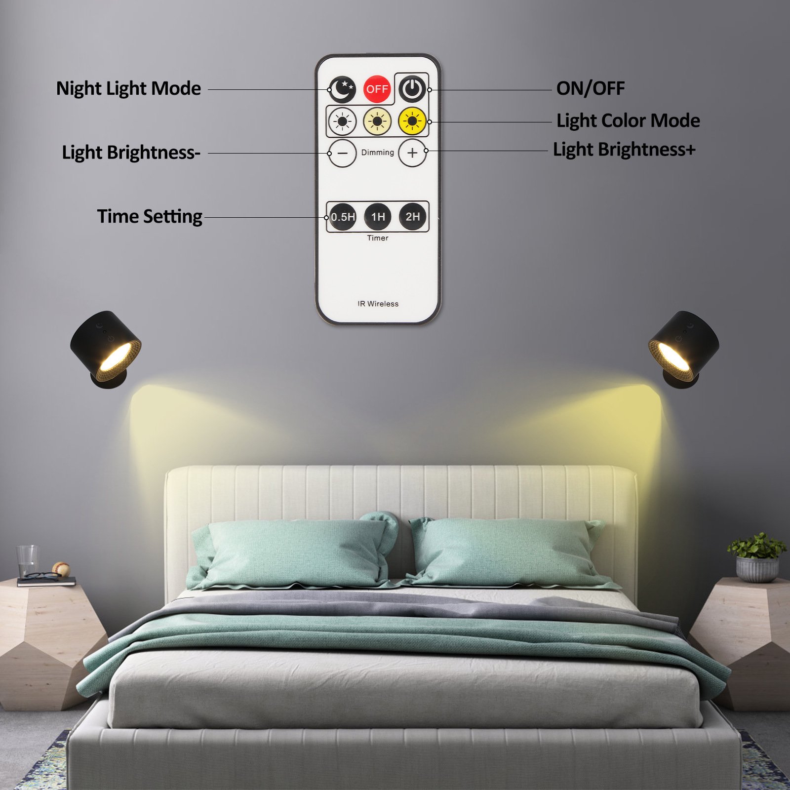 🔥Special Sale 49% OFF🔥The Ultimate Wireless Ambient Lighting Solution