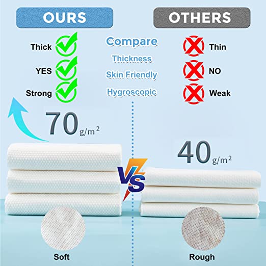 💥Last Day Promotion-[SAVE 50% OFF]--Disposable Compressed Cotton Bath Towel--BUY 5 GET 5 FREE & FREE SHIPPING