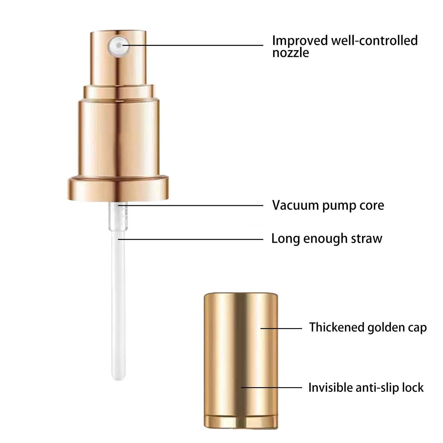 Gold and Transparent Cap Double Wear Foundation Pump