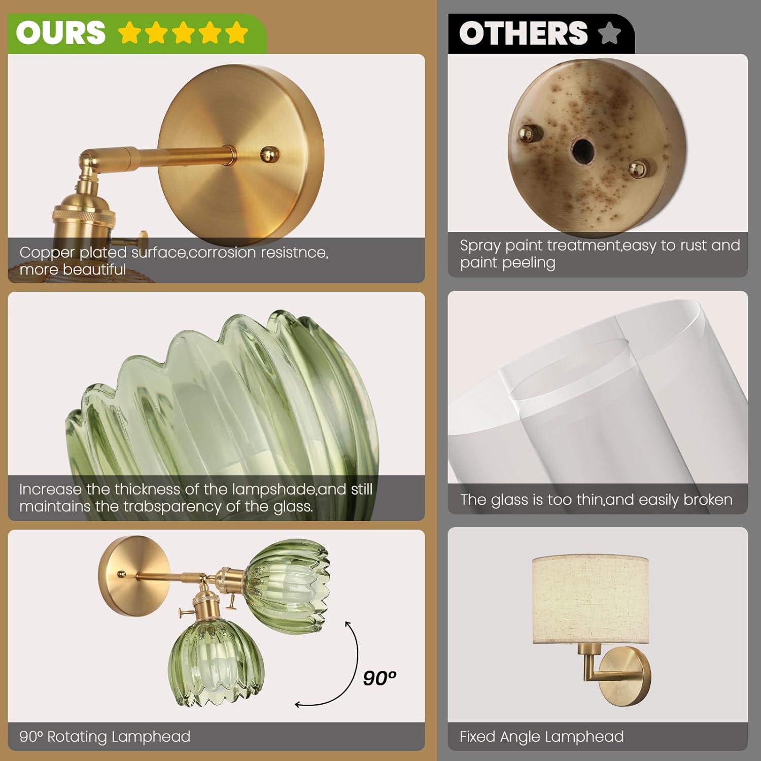 Wall Sconce with Green Tulip Glass