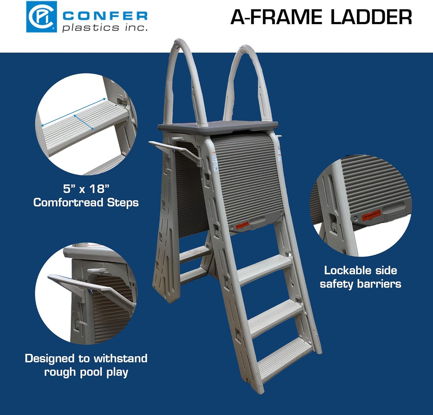 Leisure Accents Confer Plastics 7200 Roll Guard 48