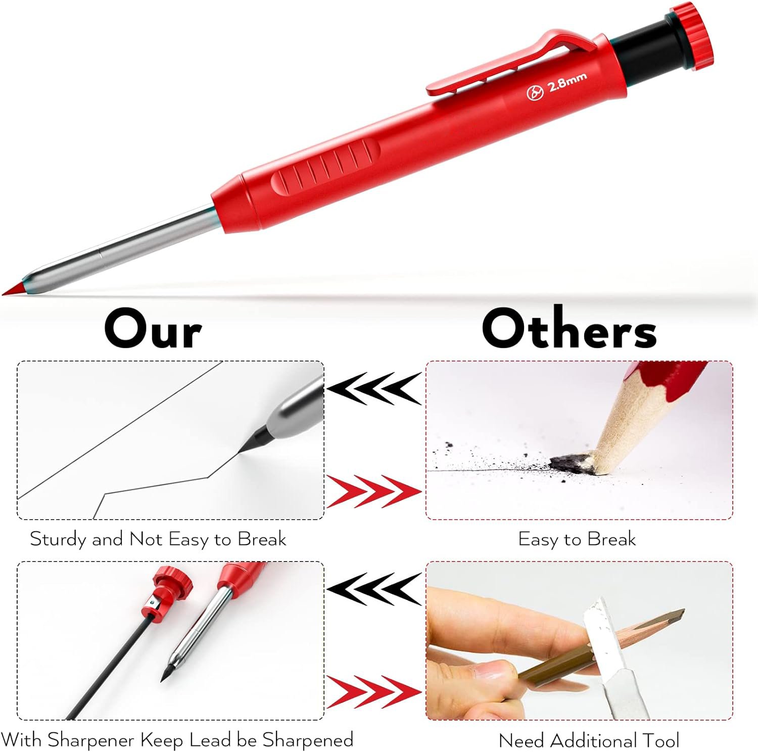 Carpenter Pencil with Sharpener, Mechanical Pencils Set with 24 Refills, Deep Hole Marker for Construction, Heavy Duty Woodworking Pencils for Architect