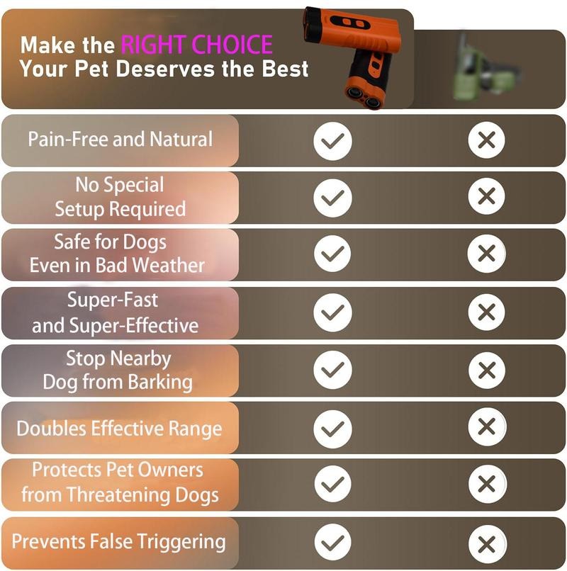 💥ON SALE💥Dog Bark Stopper, Dog Bark Deterrent Deters