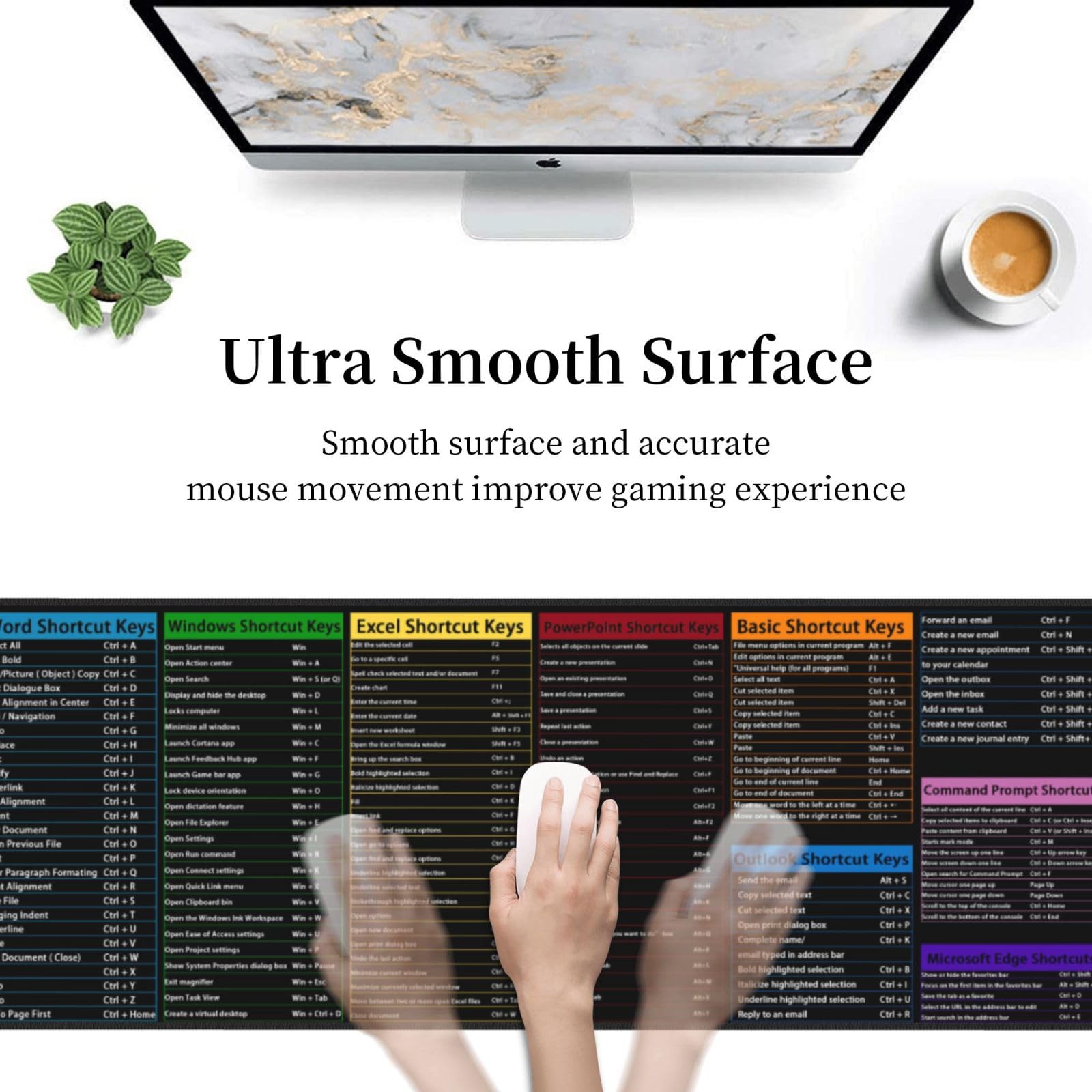 🔥Last Day 50% OFF🔥ProPad - Shortcuts