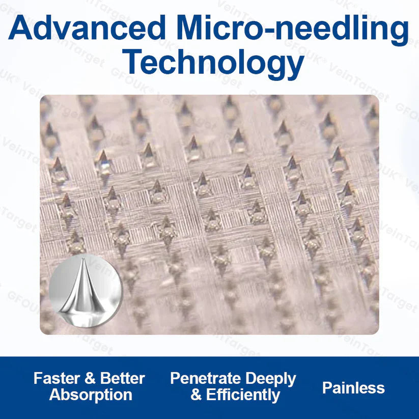 💧🧫GFOUK® VeinTarget Microneedle Patch⚡Instant Relief, Long-Term Results