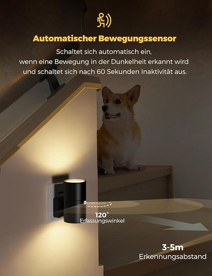 💡💡Wall-mounted LED light-controlled sensor night light