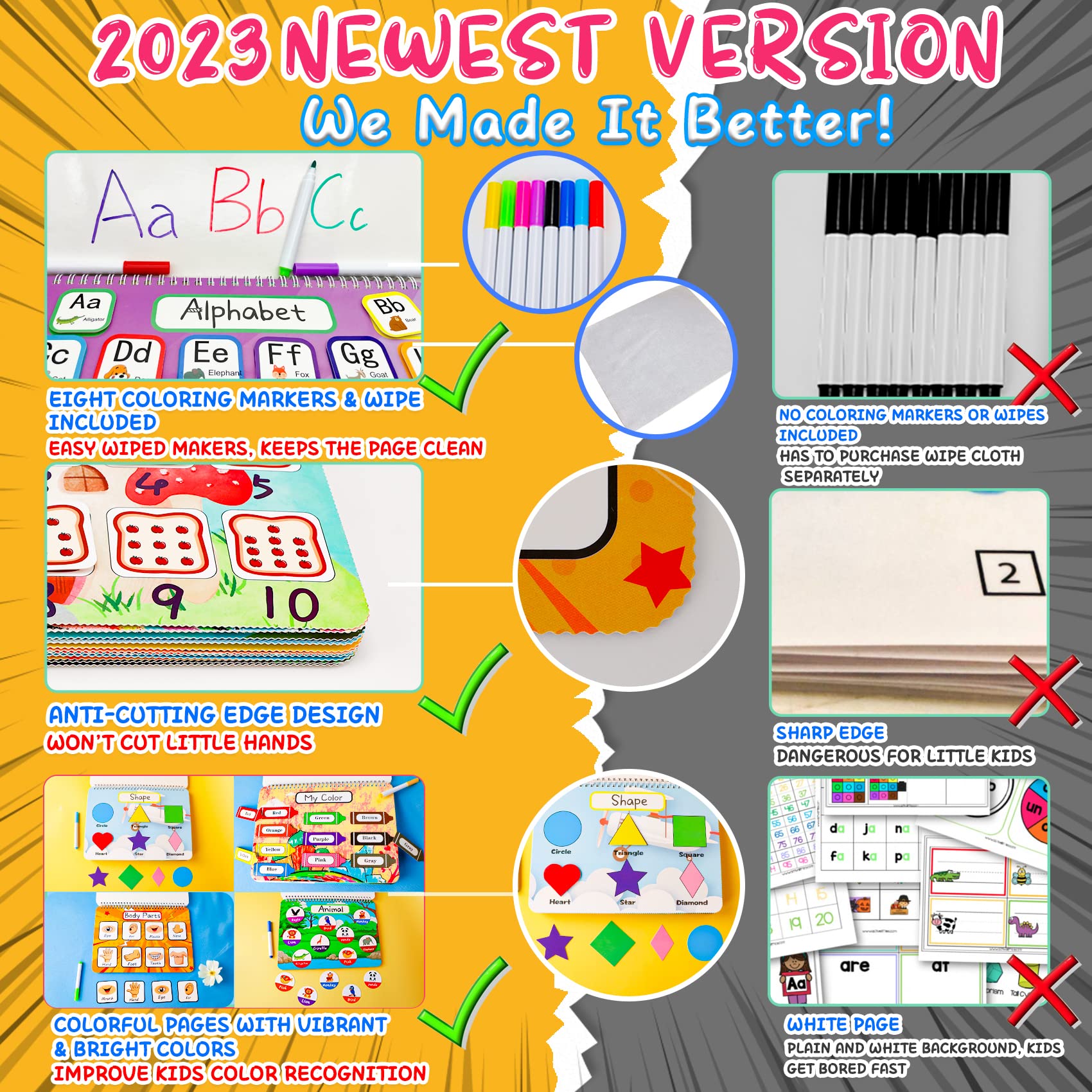 💥Hot Sale Promotion-[SAVE 50% OFF]--2023 Newest Version - A Combination Of Busy Book & Drawing Book--BUY 2 GET 10% OFF & FREE SHIPPING NOW