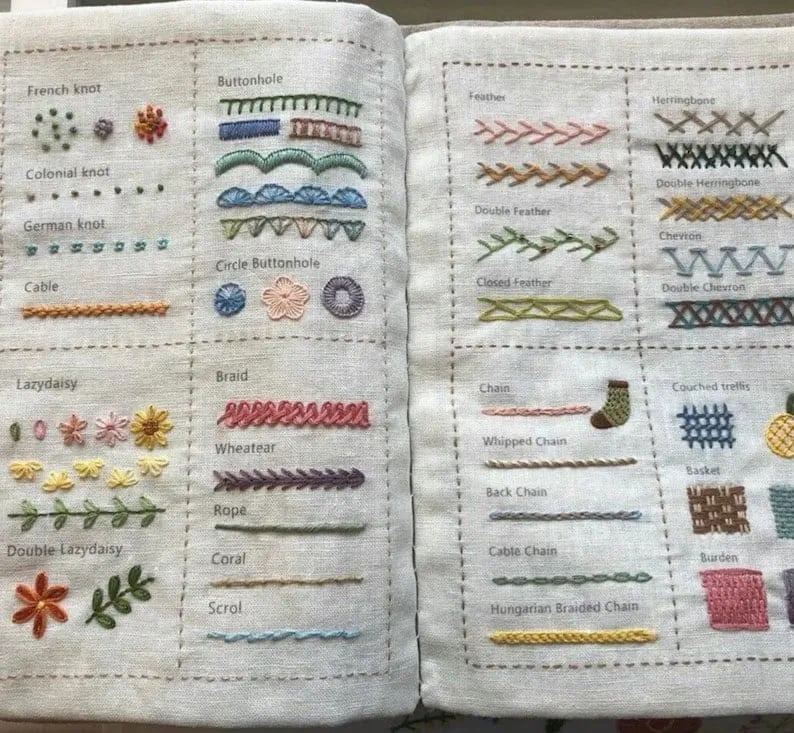🔥Last Day 70% OFF - Stitch Book - B 🌼Video Version🌼(106 different stitches)
