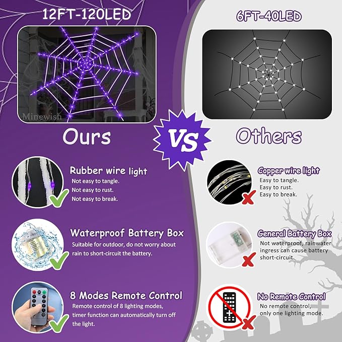 🔥On Sale🔥Halloween Decorations Spider Web Lights