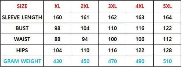 Plus Size Women Clothes Supply Sexy Contrast Color Jumpsuit Source