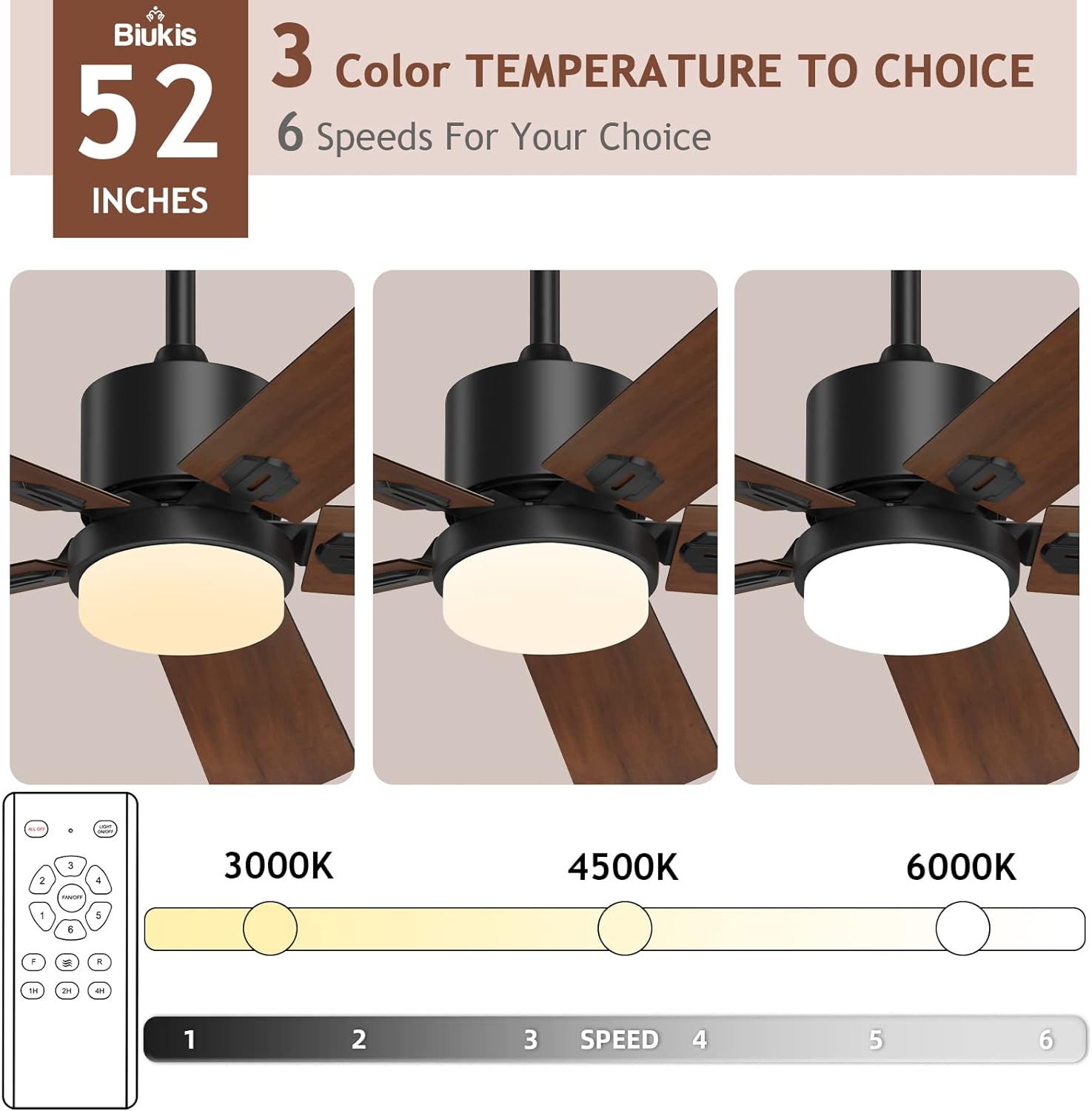 Biukis Ceiling Fans with Lights and Remote Adjustable Light 6 Speed Reversible DC Motor 52 Inch