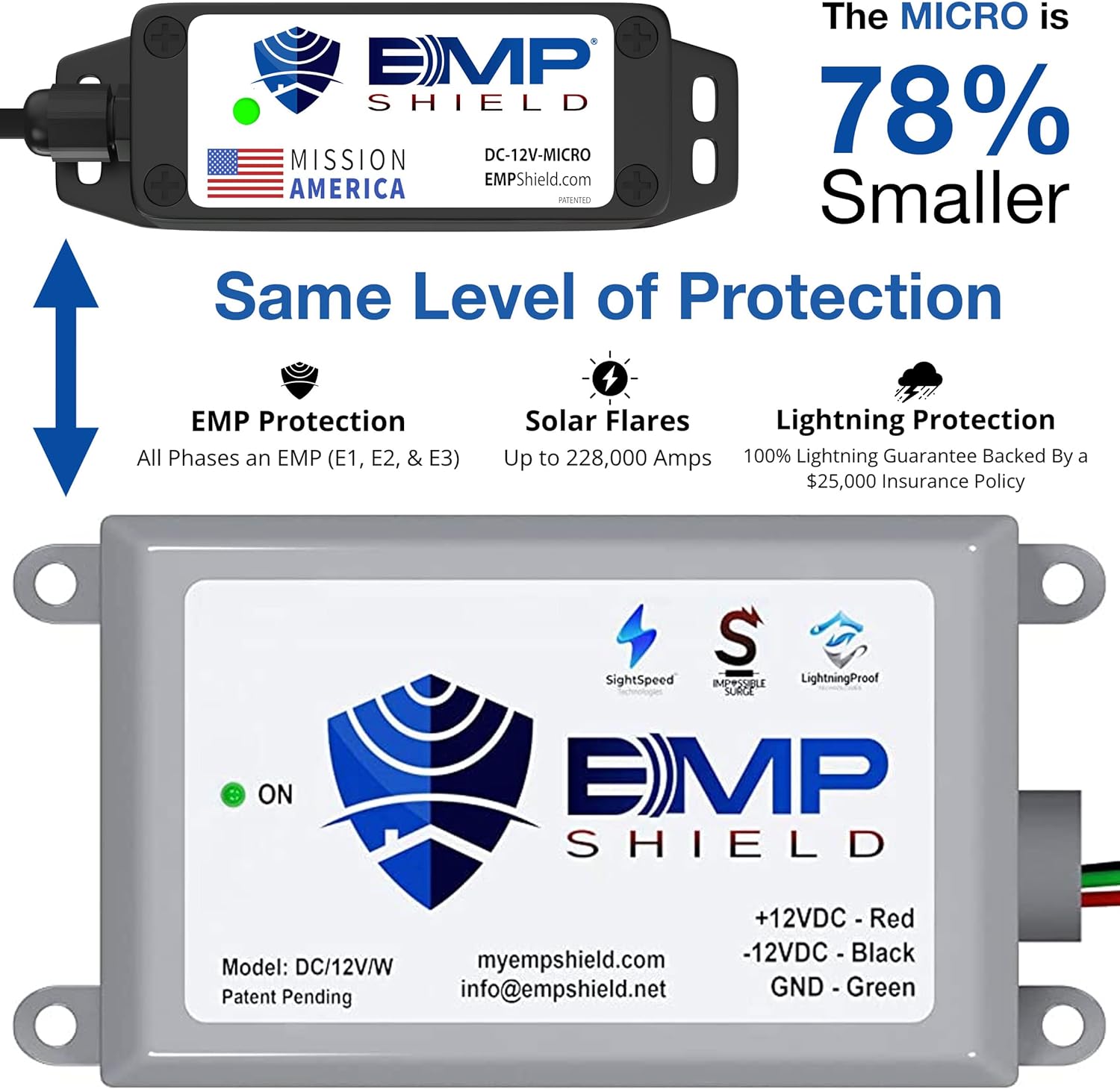 EMP Shield Vehicle EMP Protection 12 Volt DC for Car and Truck