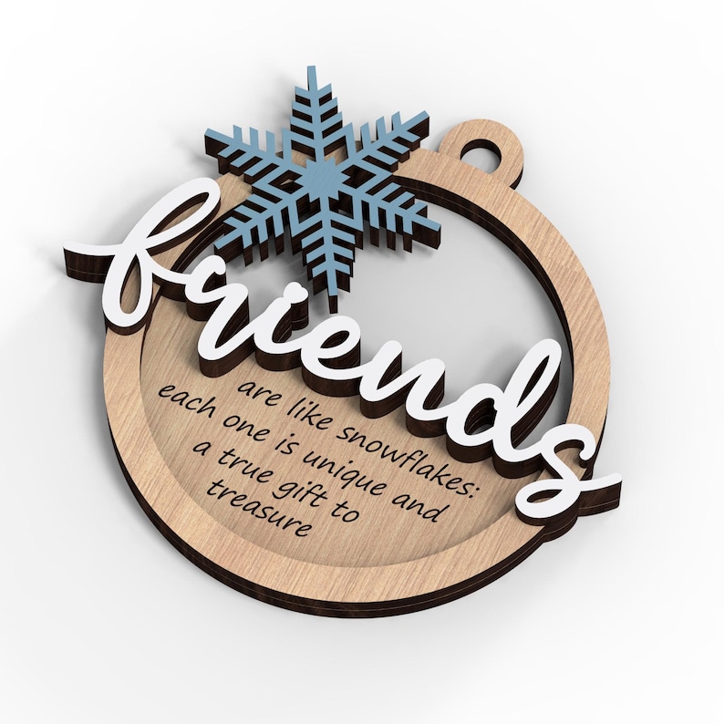 Friends Christmas Ornaments