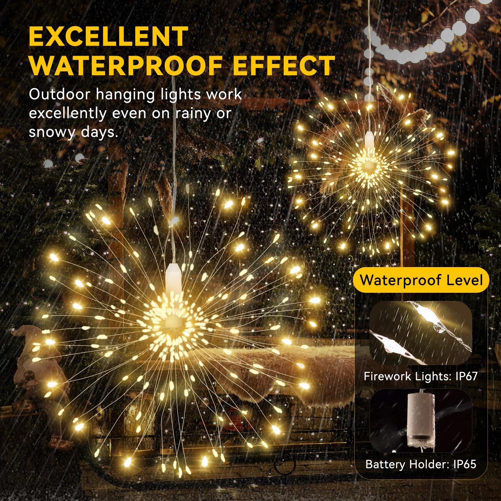 🔥CHRISTMAS ON SALE🔥200LED Hanging Sphere Lights