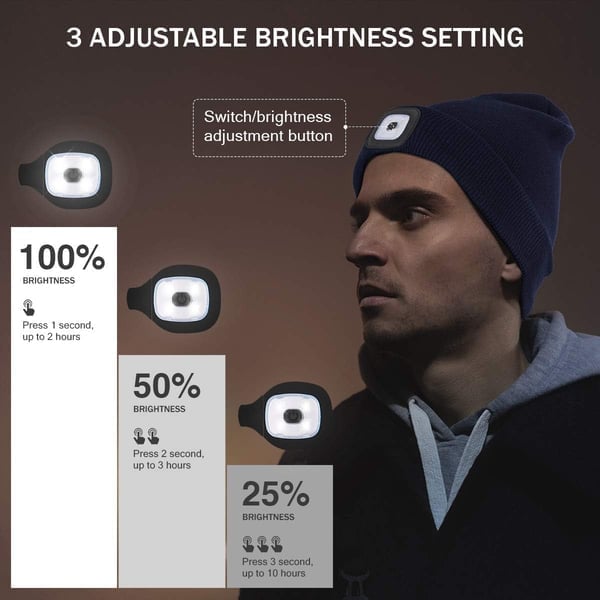 LED Beanie Light-BUY 3 FREE SHIPPING