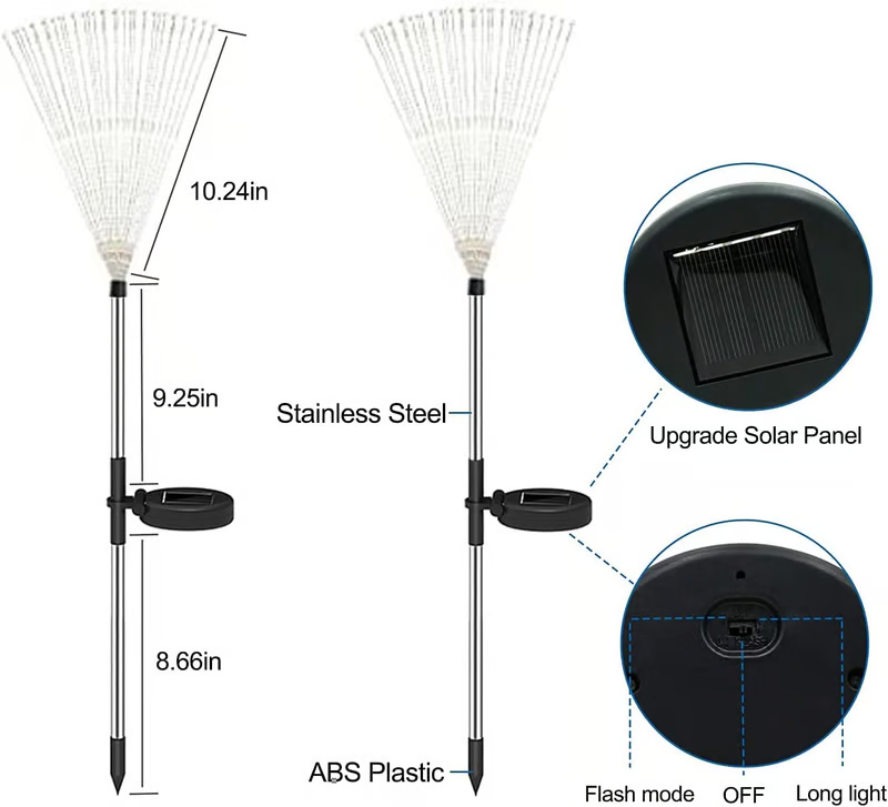 ❤️Last Day 49% OFF - 3PCS/SET Solar Powered Garden Fairy Lights