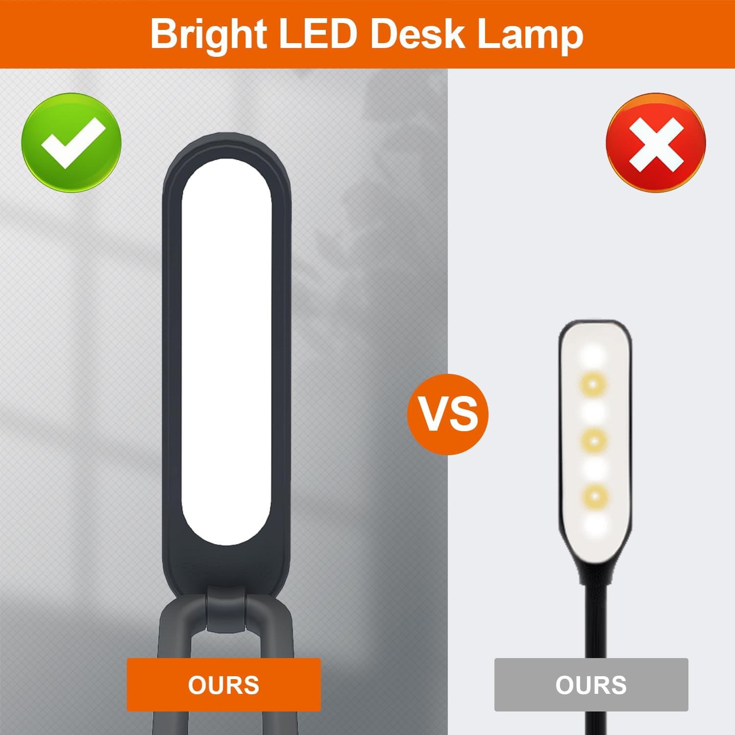 LED Desk Lamp for Office Home & Battery Operated Lamp Rechargeable Lamp Foldable & Portable Light, LED Desk Light Strip, 3 Brightness Dimmable Small Desk Lamp Wireless Reading Lamp