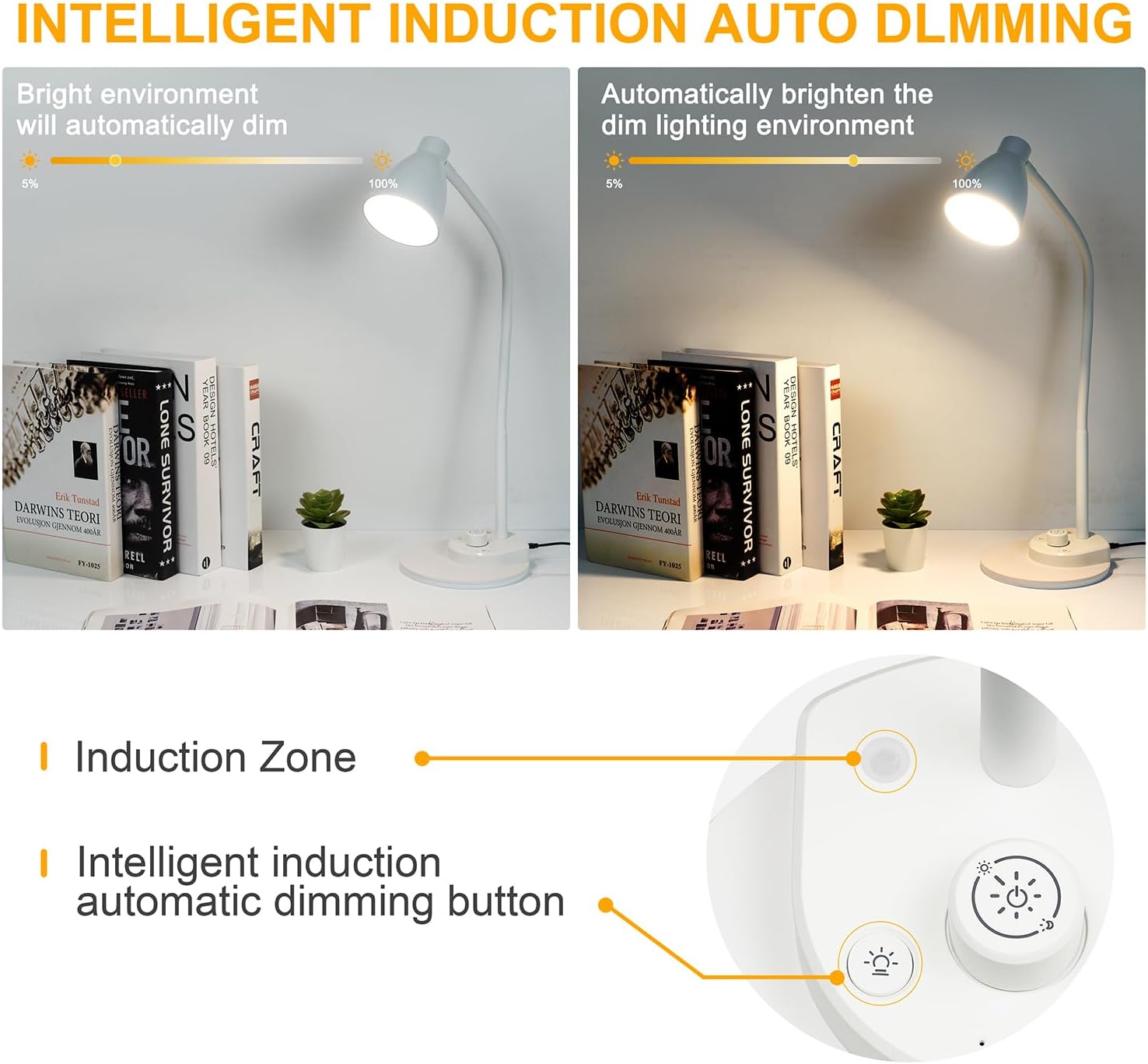 BOHON LED Desk Lamp with USB Charging Port 3 Color Modes Dimmable Reading Light Intelligent Induction Auto Dimming Task Lamp Flexible Gooseneck Table Lamp for Bedside Office, AC Adapter Include