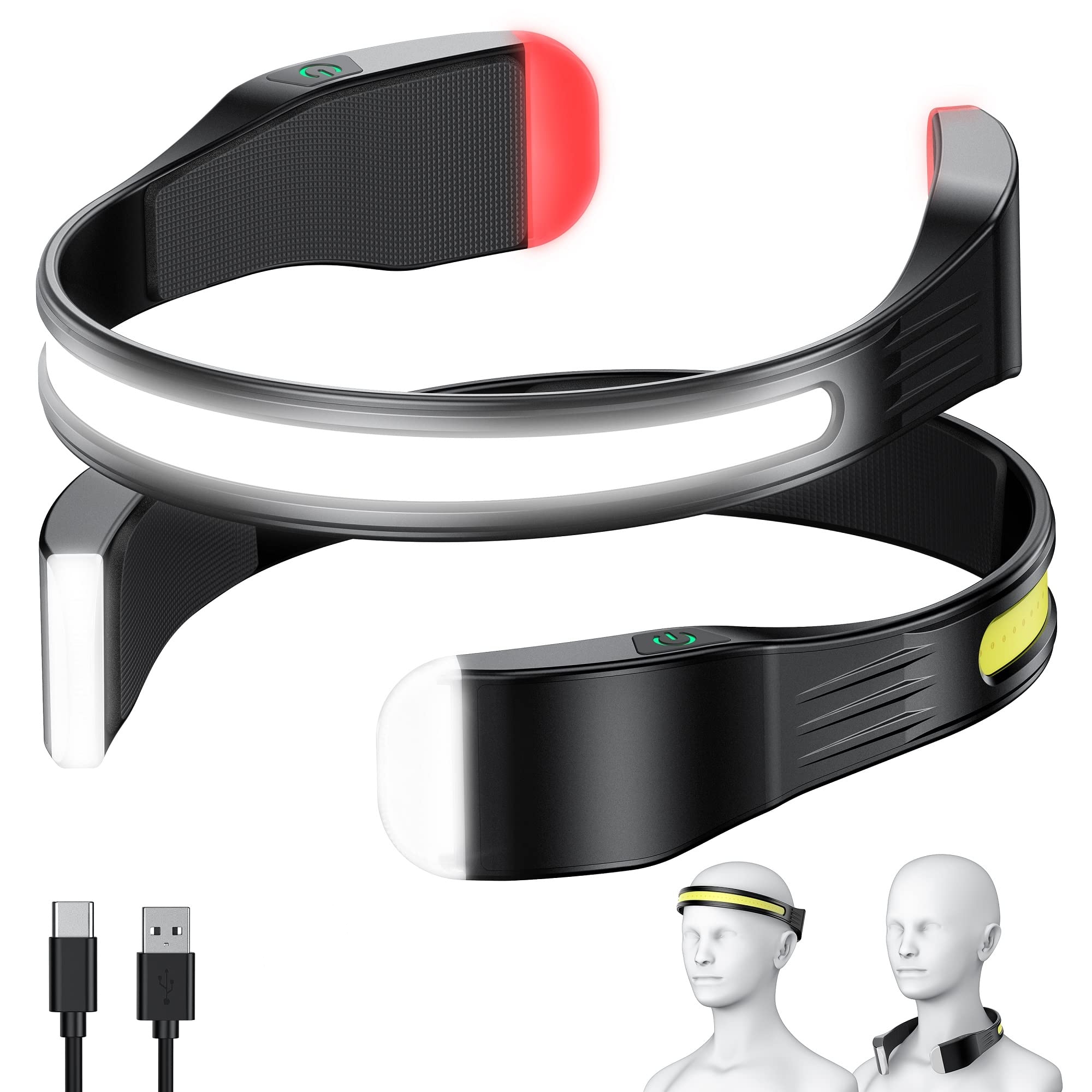 LED Head Lamp & Neck Light USB C Rechargeable, Super Bright 260°Wide-Beam and 5 Modes Lighting, IPX45 Waterproof