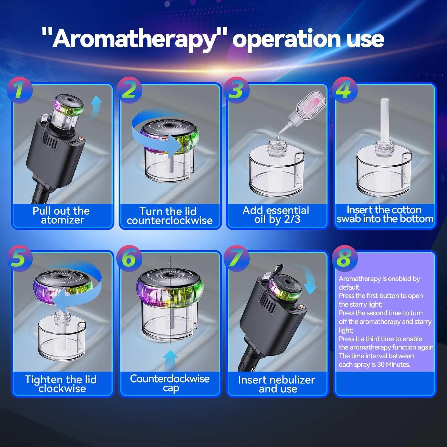 2025 AIRFRESHENER STAR LIGHT CAR CHARGER