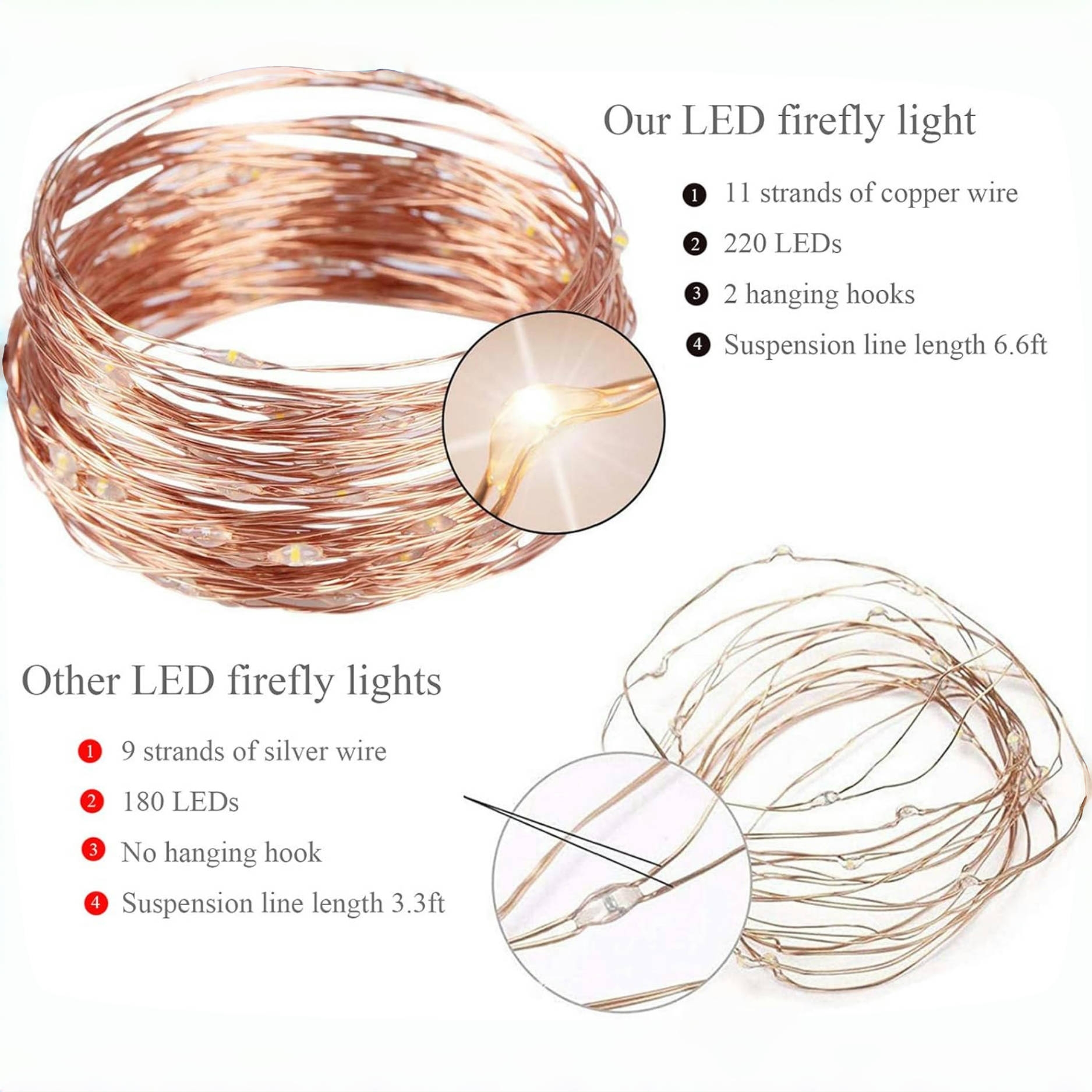 🔥CHRISTMAS ON SALE🔥Firefly Bunch Lights 8 Flashing Modes Waterproof Copper Wire Waterfall Lights