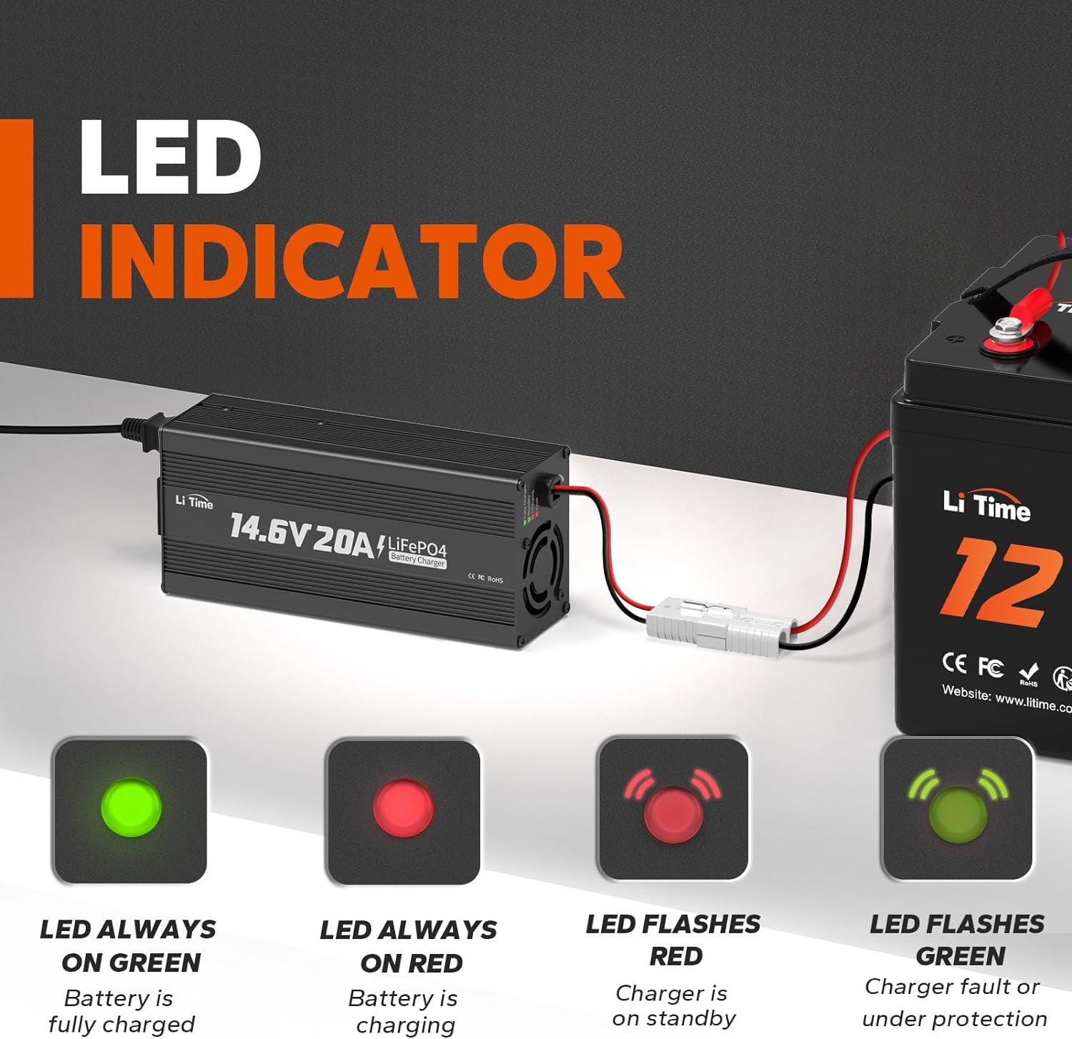 LiTime 12V 20A Lithium Battery Charger 14.6V LiFePO4 Battery Charger AC-DC Smart Charger