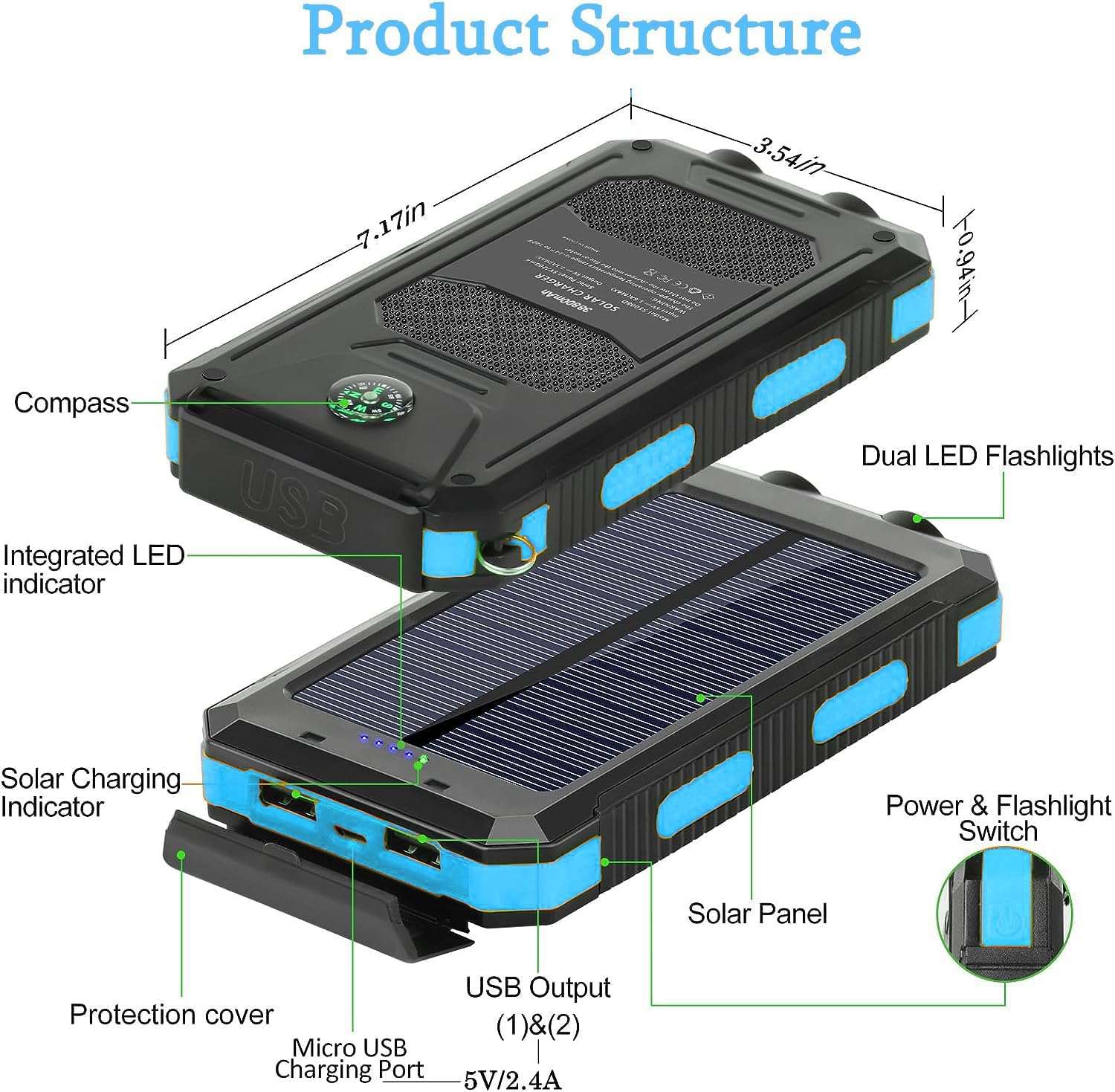 YELOMIN Solar Charger, 38800mAh Portable Solar Power Bank, Waterproof Battery Pack for Outdoor Activities, Camping External Backup Power Charger Dual USB 5V Outputs/LED Flashlights
