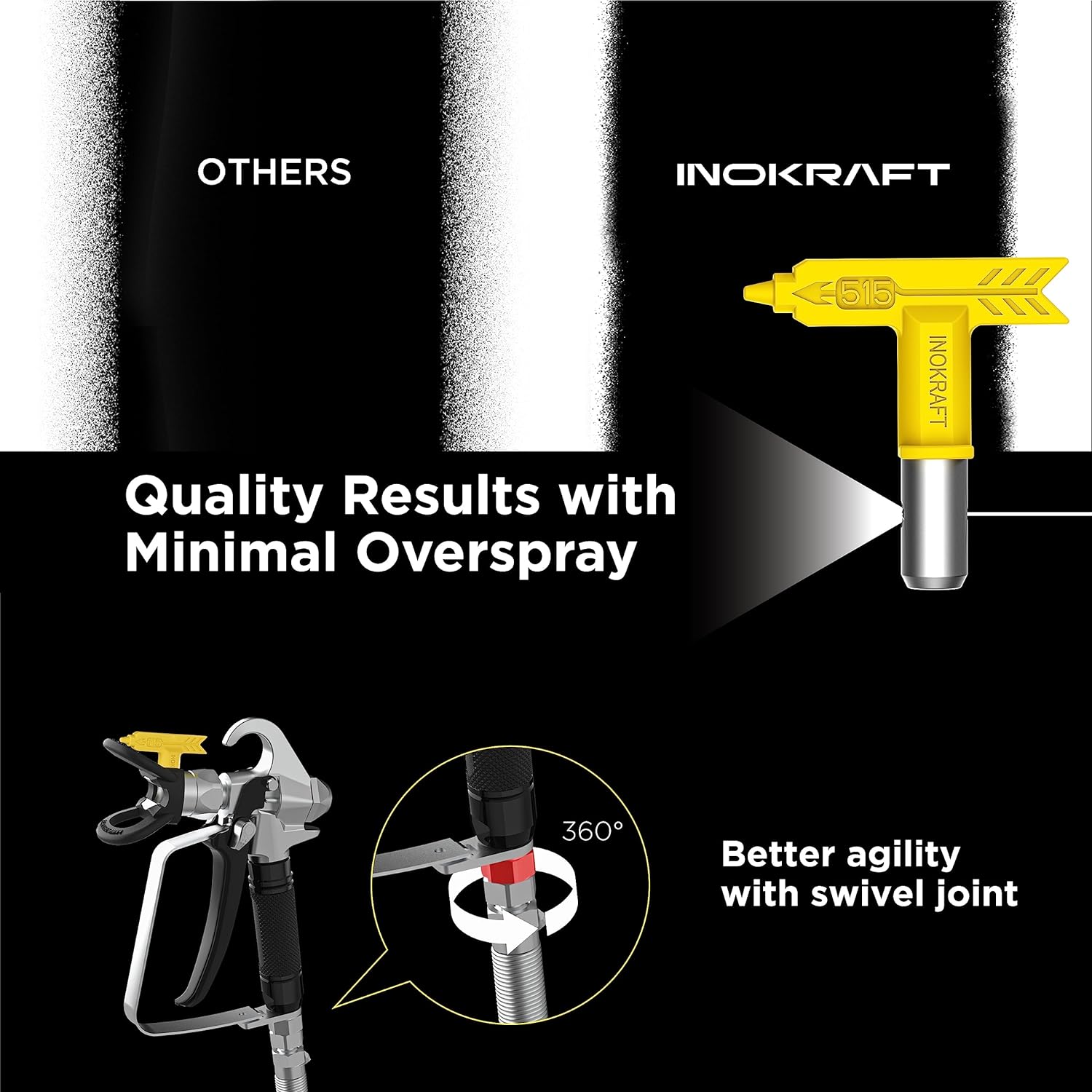 InoKraft Airless Paint Sprayer High Efficiency Thinning Free Minimal Overspray