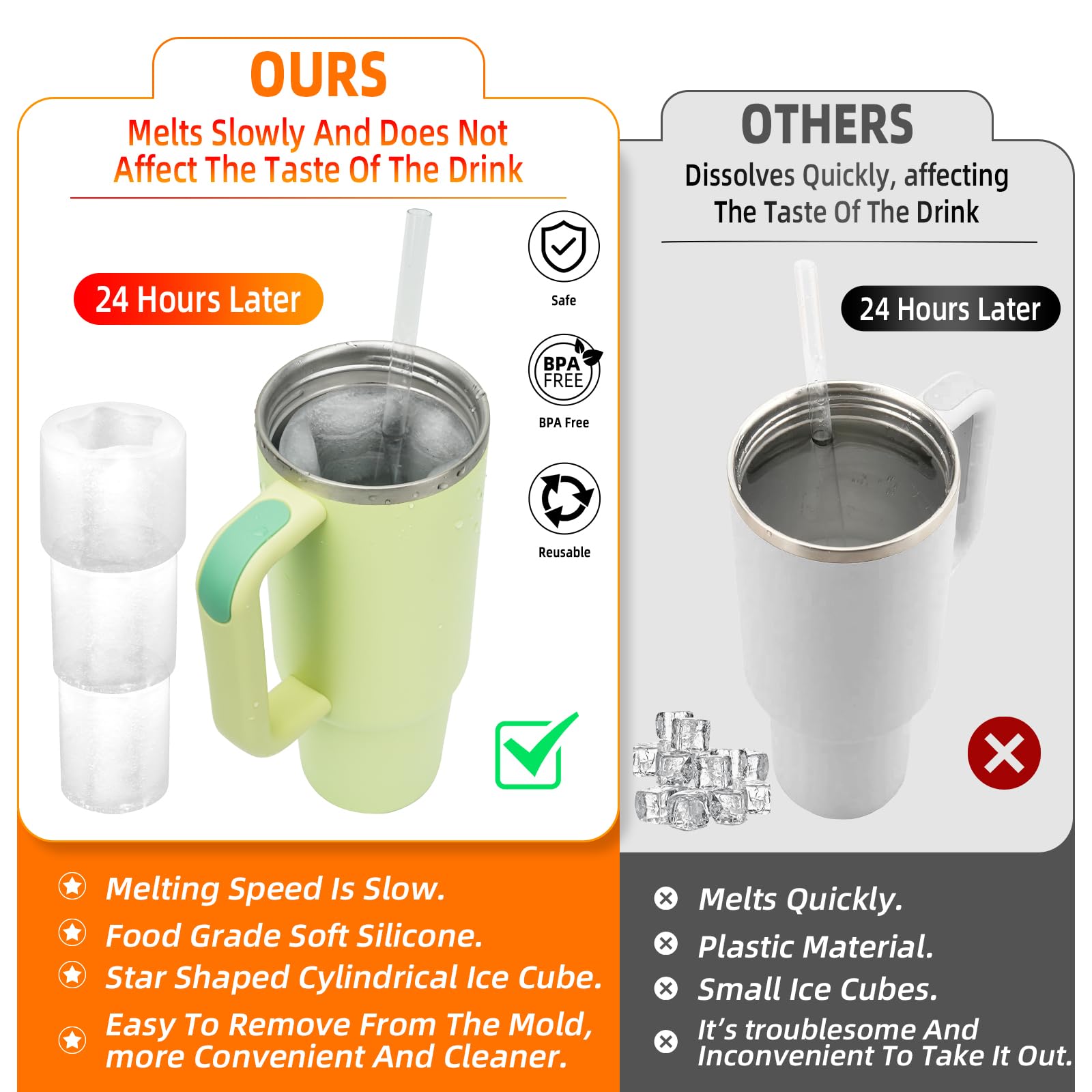 Ice cube mold for Stanley 30-40 oz accessories