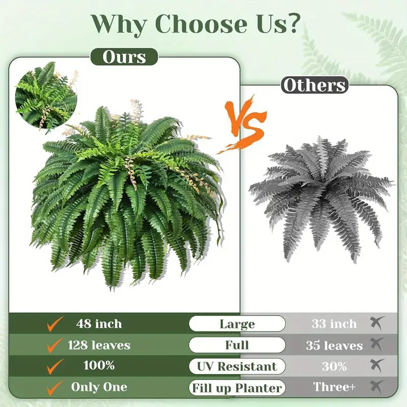 ✨This Week's Special Price $19.99💥UV Resistant Lifelike Artificial Boston Fern