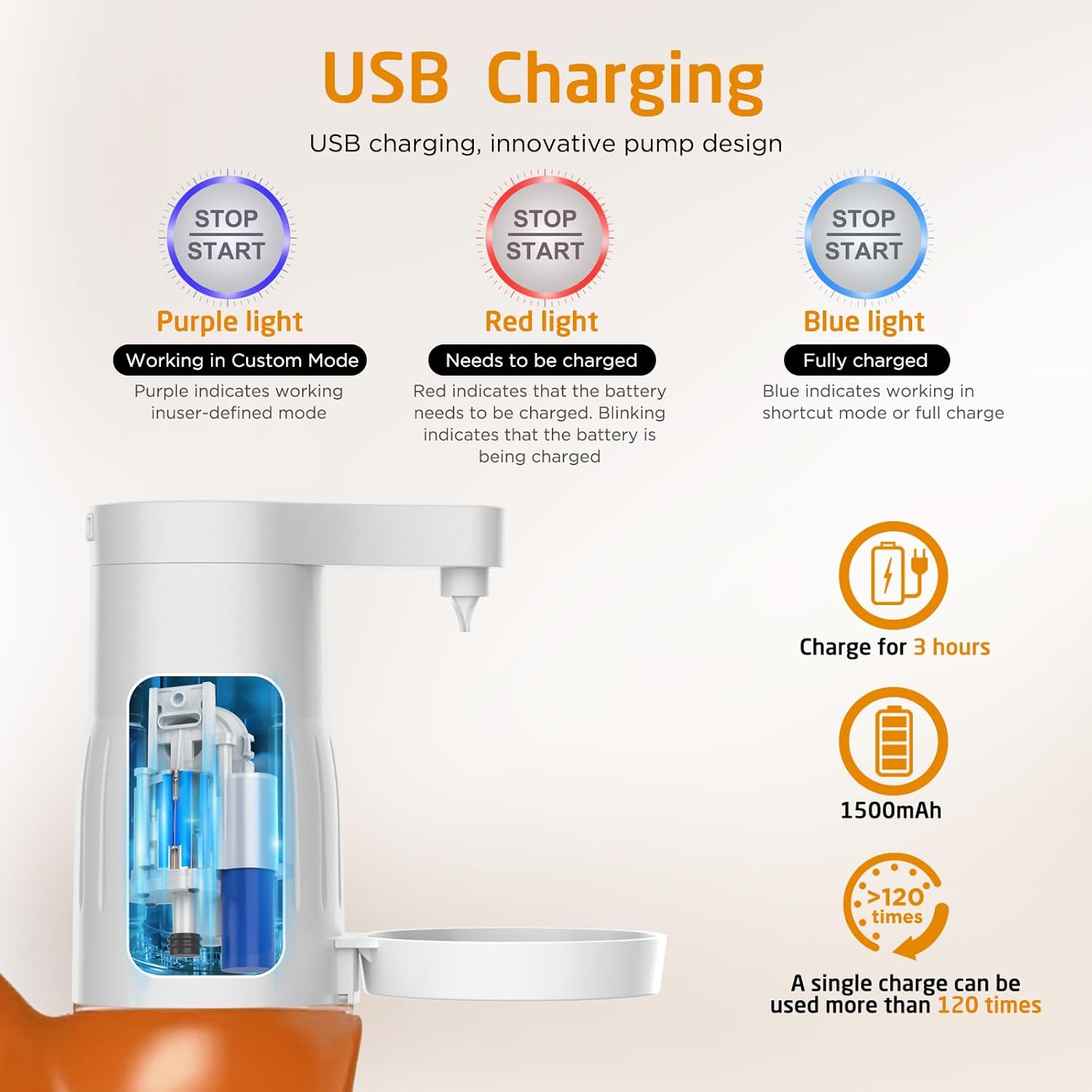 Laundry Detergent Dispenser with Graduated Cup