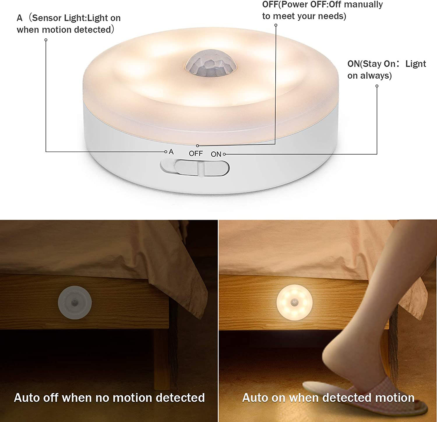 (🎄Christmas Promotion)Energy-Efficient LED Motion Sensor Light(👍Buy 2 get 10% OFF)