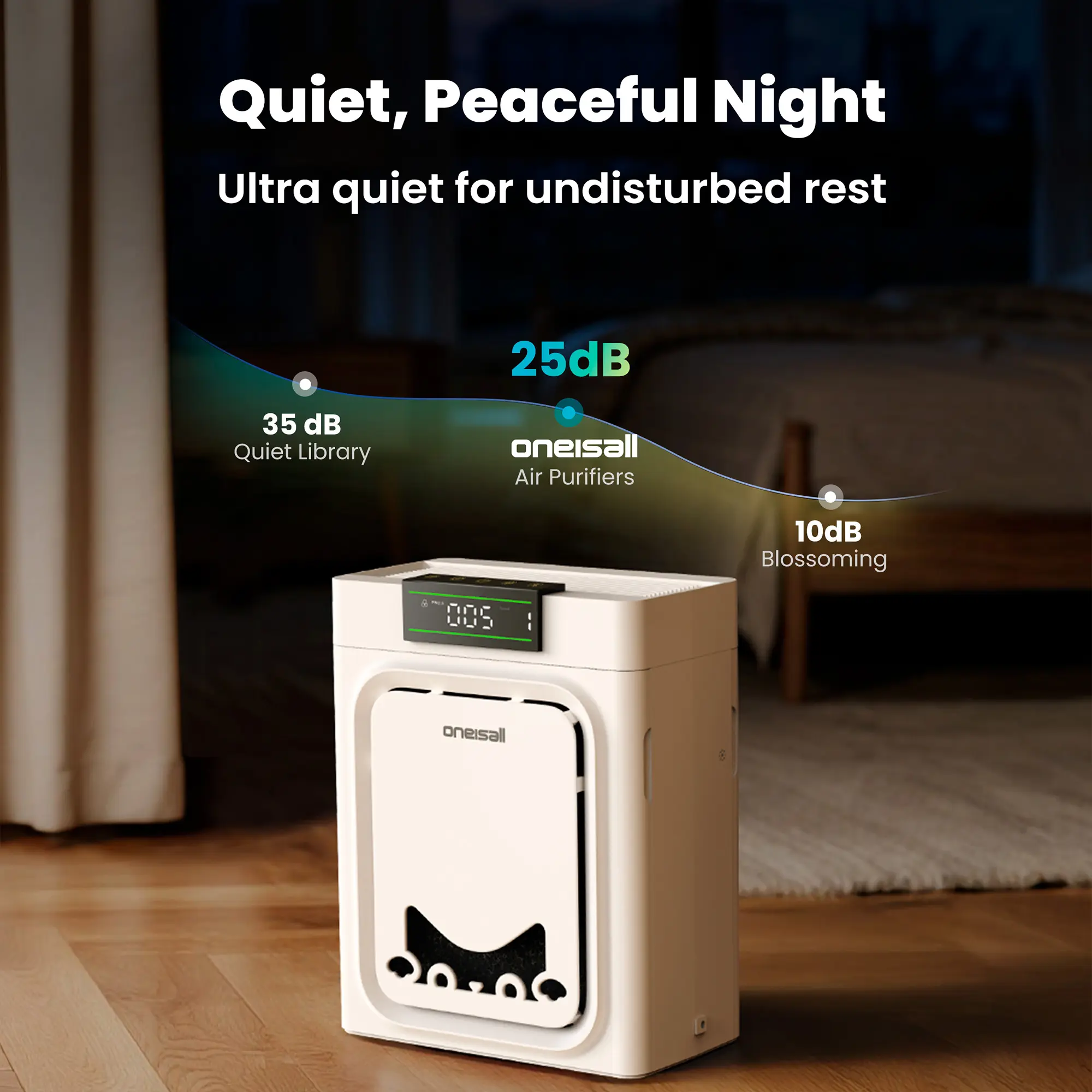 Air Purifiers for Home Pets 3-in-1 Washable HEPA Filter  Dual-Sided Filter with 200g Activated Carbon Pet-Friendly Design Allergen Relief Odor Removal