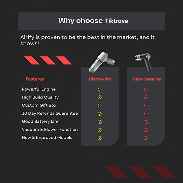 Tiktrove-Portable Air Blower/Car Vaccum