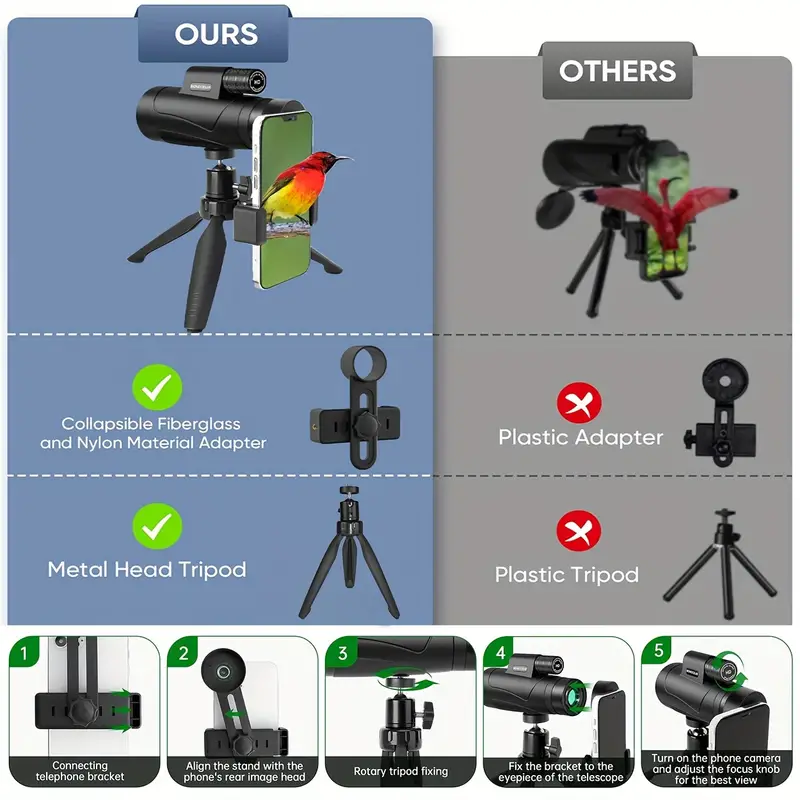 80x100 HD Waterproof Monocular Telescope With Smartphone Adapter (High Powered Night Vision)