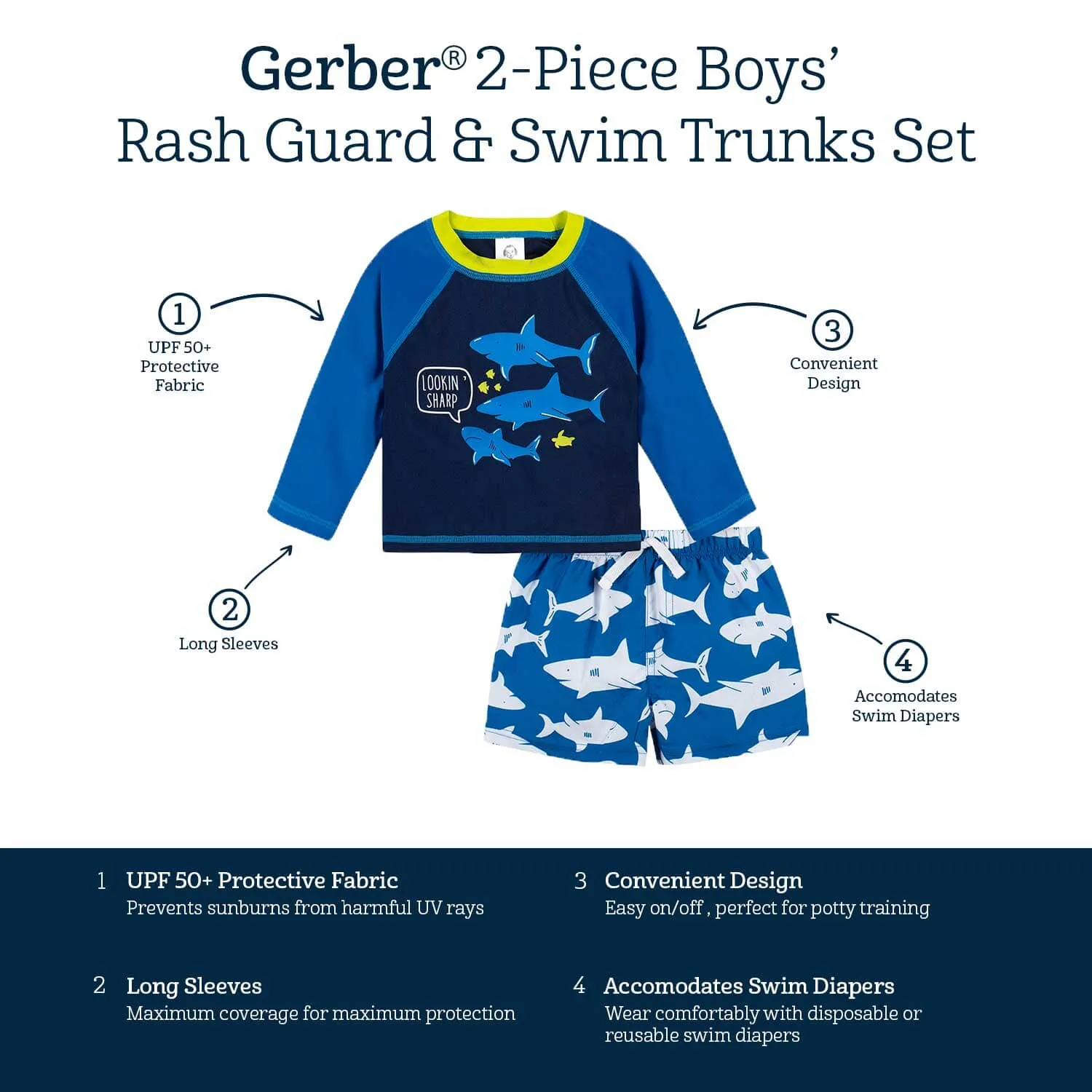 2-Piece Baby & Toddler Boys Shark Zone Rash Guard & Swim Trunks Set