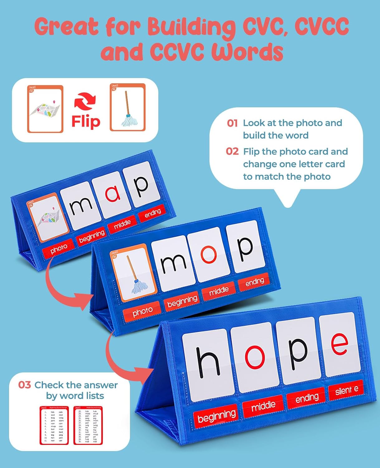 CVC Word Builder Desktop Pocket Chart Word Spelling Games Literacy Learning Cards