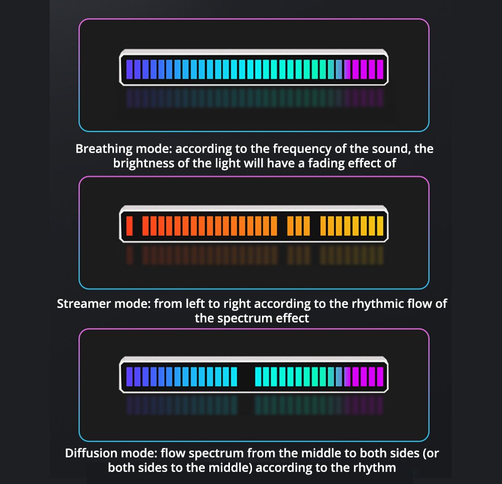 32 Bit LED Sound Control Pickup Rhythm Lights(48% OFF)
