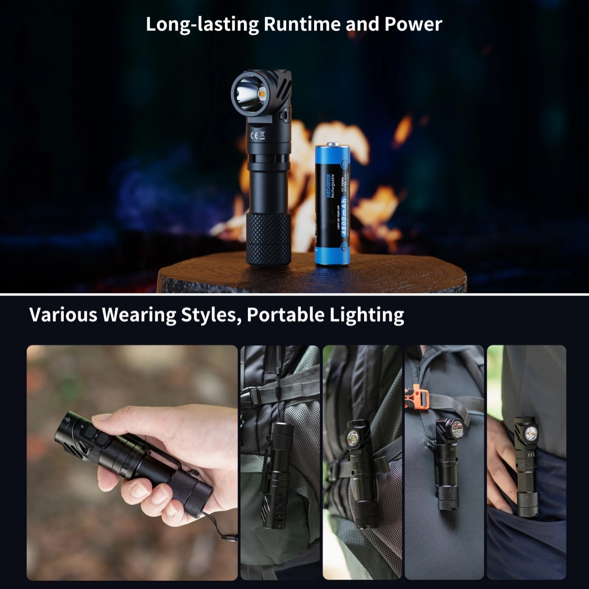 Especial Deal - [SAVE 60% OFF] - New L1 multiple Flashlight
