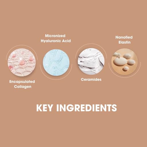 Collagen Facial Serum Concentrate for Nourishing & Plumping Skin