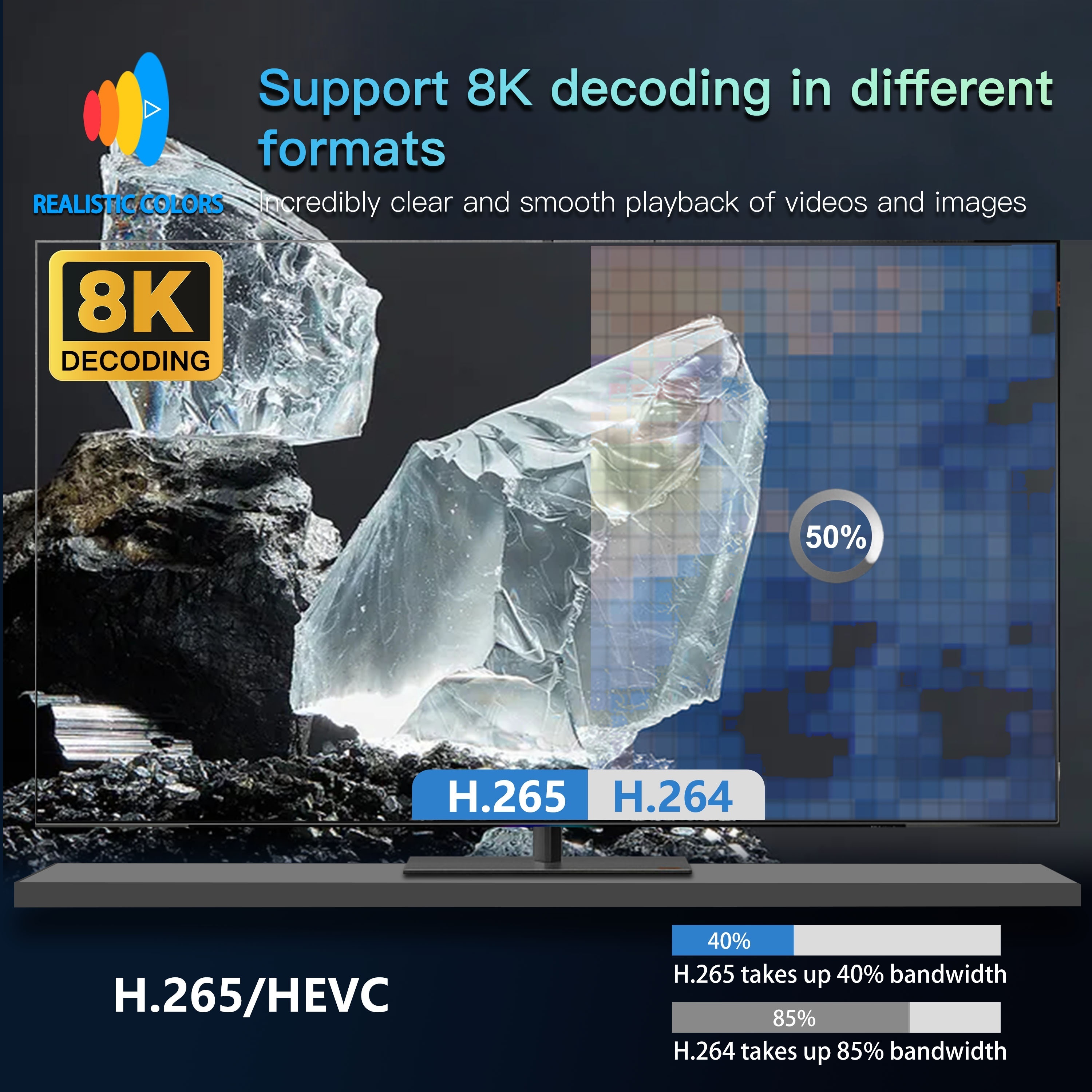 8K Projector With WiFi And BT, 12000L Native 1080p Projector, Movie Projector For Outdoor Use, 200