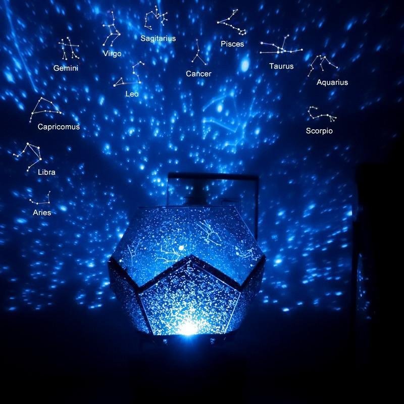 (🔥Last Day Promotion-SAVE 60% OFF)✨Galaxy Stars Original Home Planetarium Starry Sky Projection Lamp-BUY 2 GET 10% OFF & FREE SHIPPING