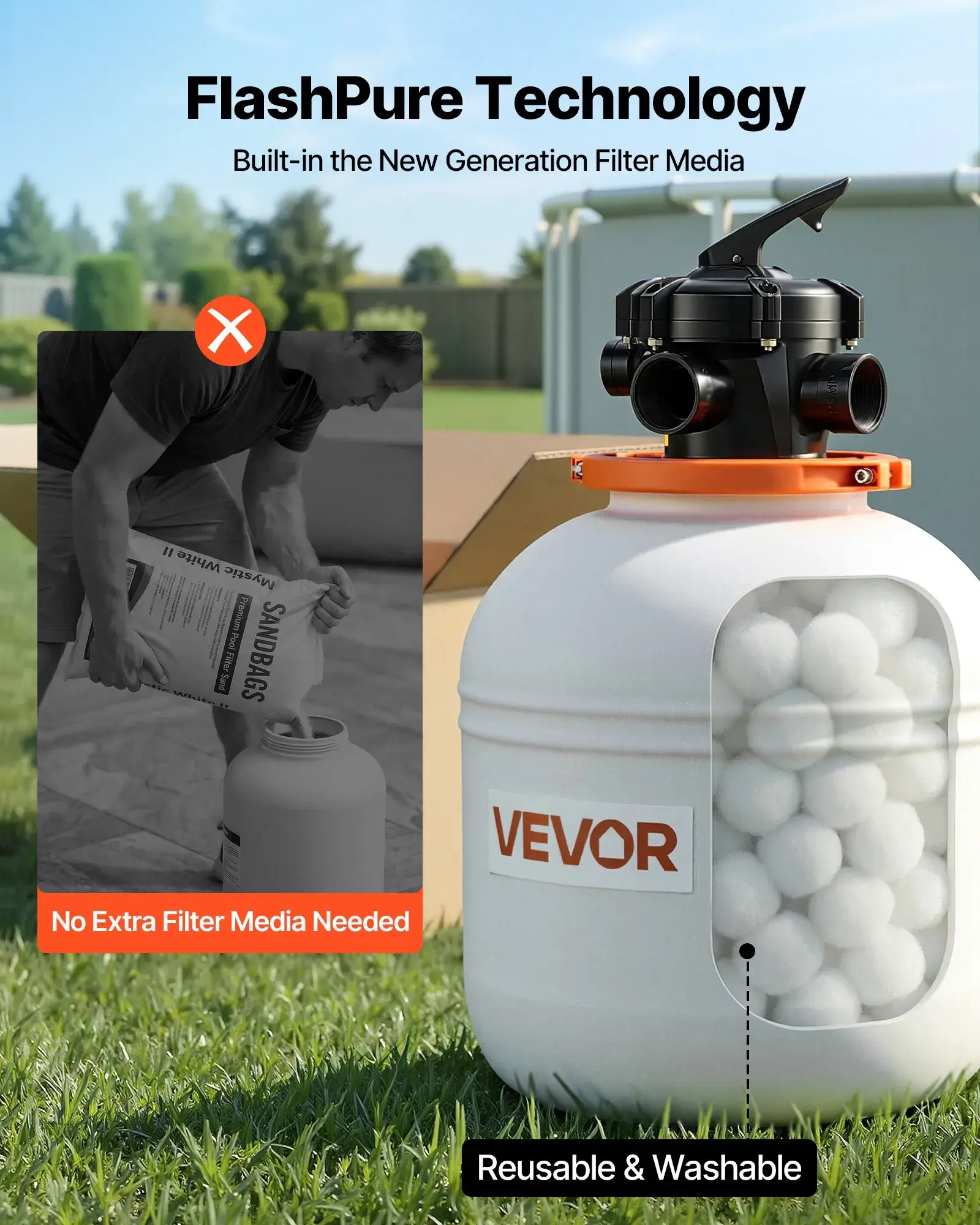 FlashPure Sand Filter Pump, 16 in for Above Ground Pool, 1 HP 4400 GPH, Swimming Pool Filter System with Timer, 6X Faster Filtration with Media Installed, Leak-Resistant, Ready to Use Out of Box