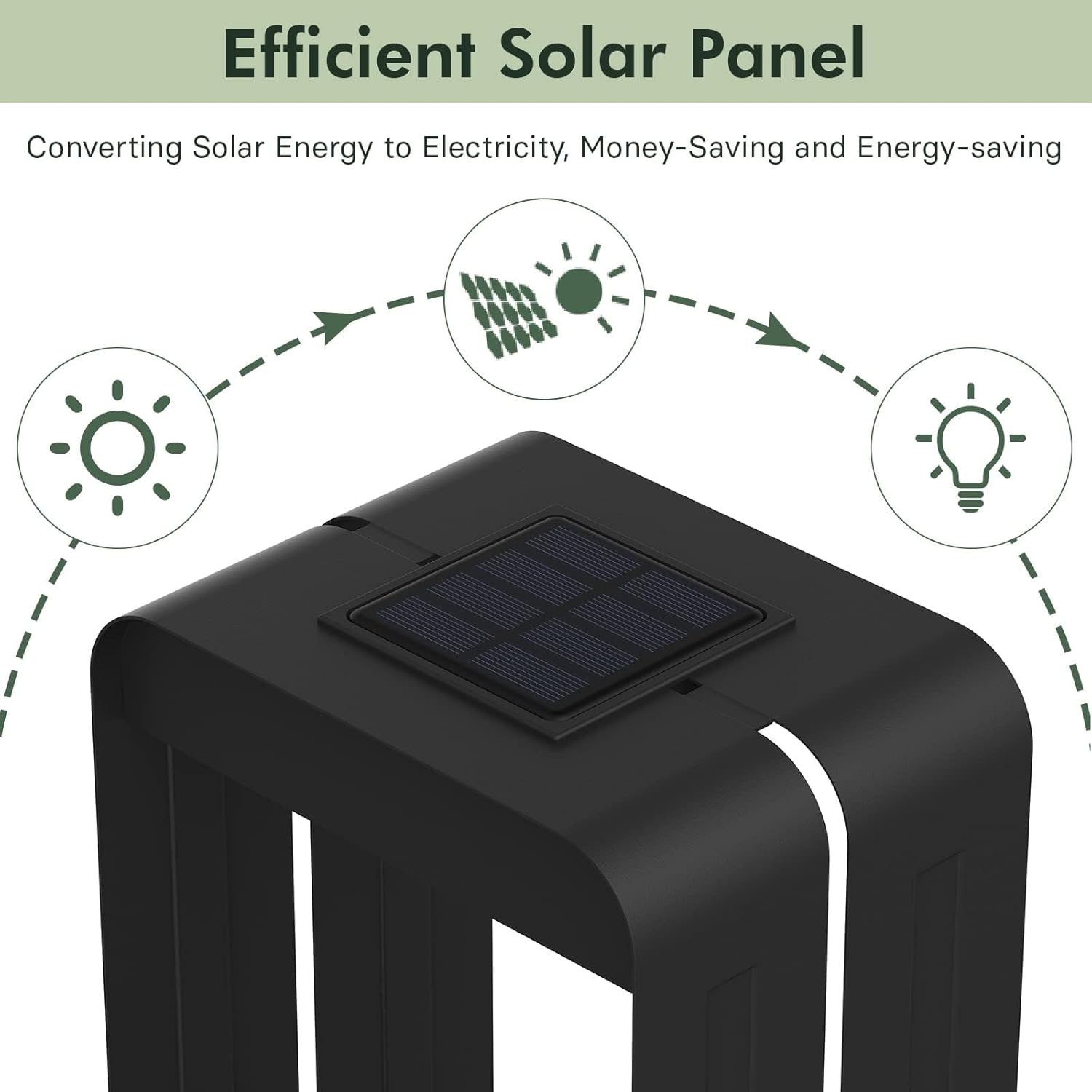 🔥ON SALE🔥Outdoor LED Solar Power Waterproof Decor Wall Sconce Shelf Planter