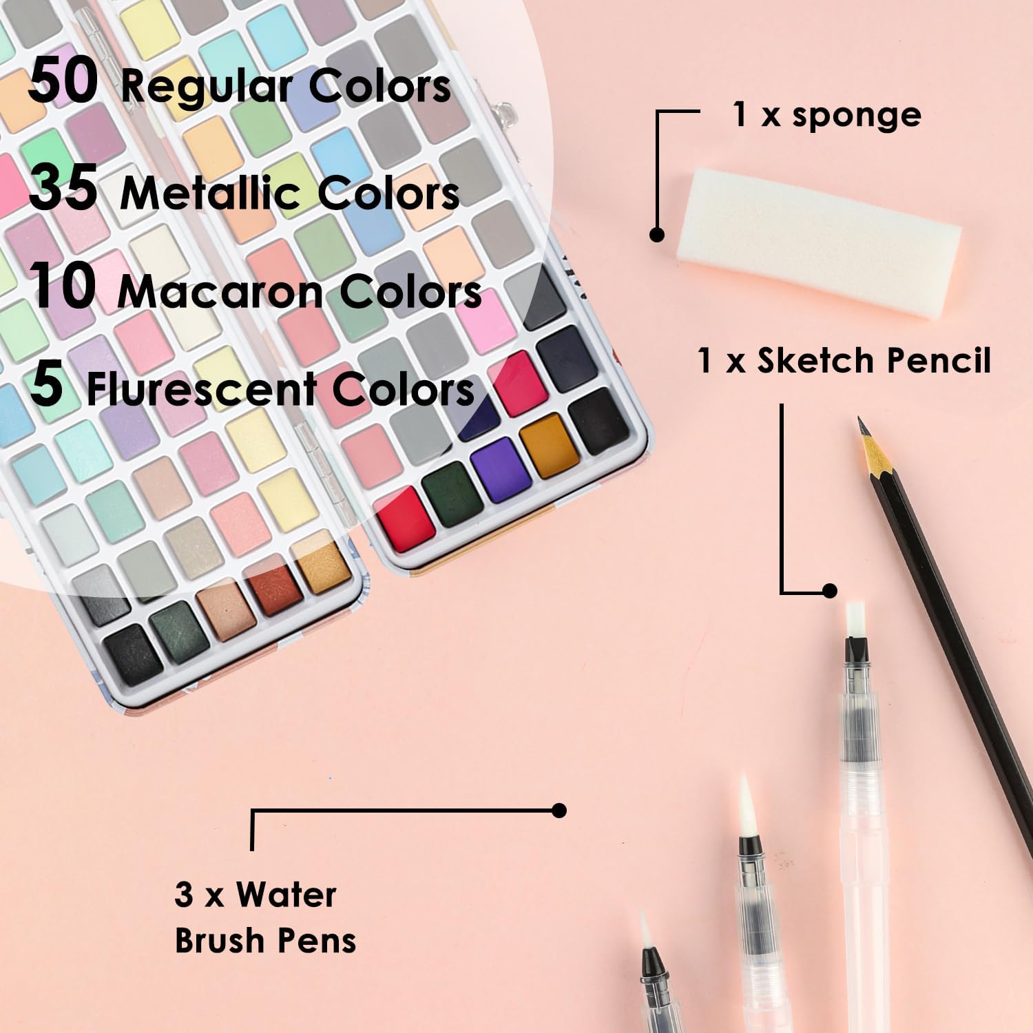 Perfect Starter Kit for Painting - Premium Watercolor Paint Set - with Water Brush Pens and Brush