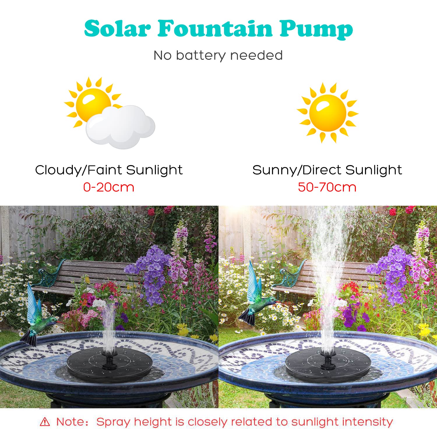 🔥On Sale 49% OFF🔥2025 Upgraded Solar Bird Bath Fountain Pump