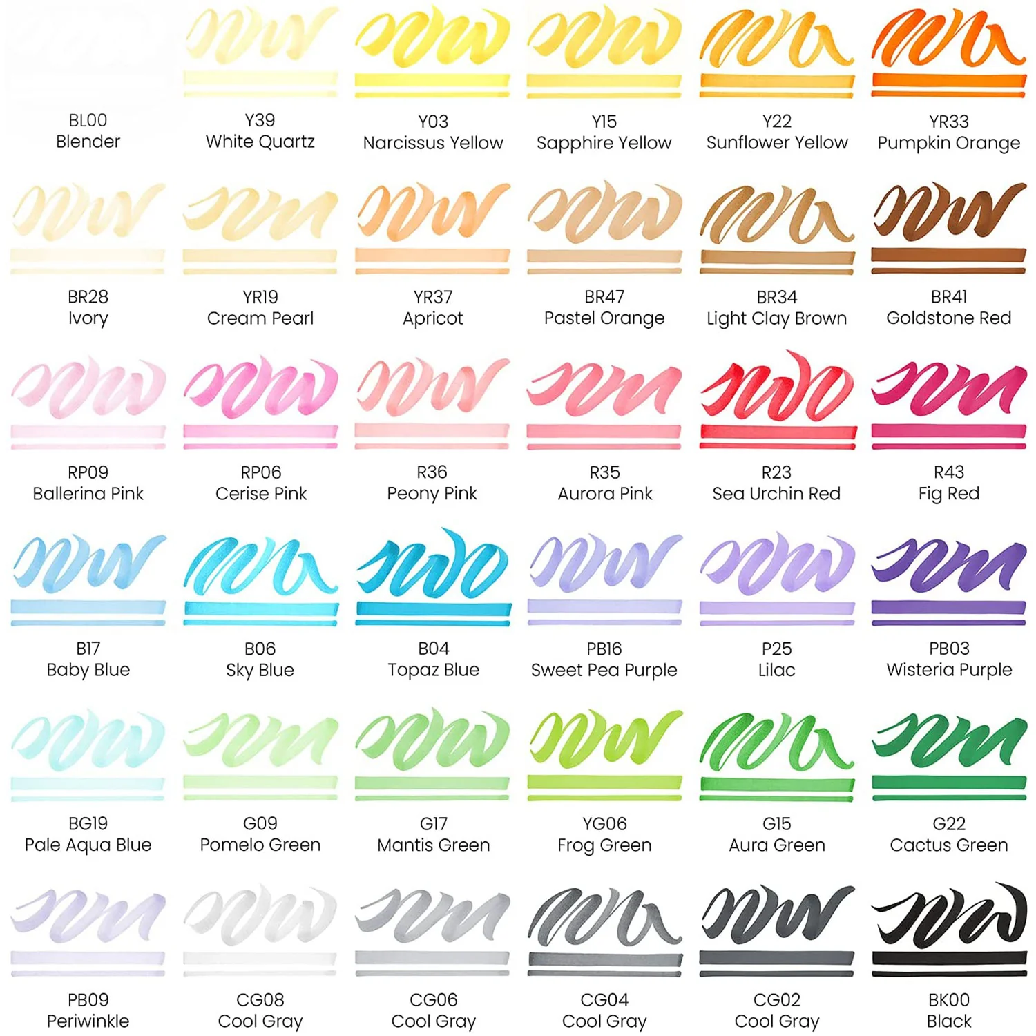 ARTEZA Alcohol Brush Markers, Set of 36 Colors, EverBlend Tropical Tones, Medium Chisel and Brush Nib, Dual Tip Markers